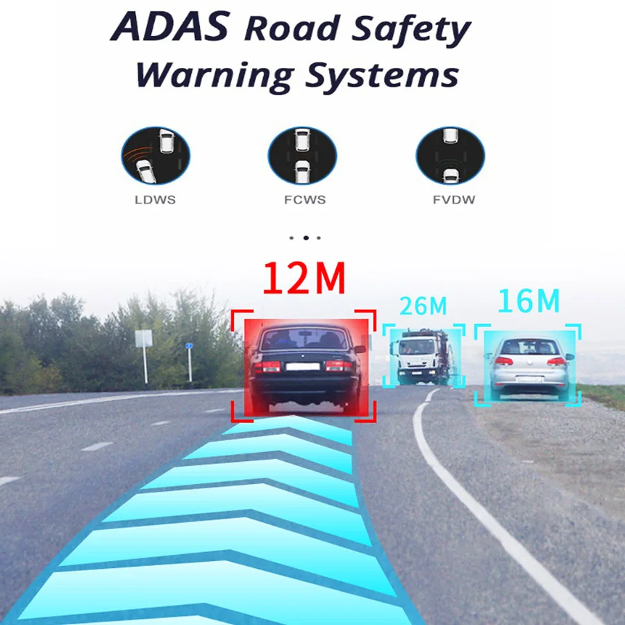 QUIDUX USB видеорегистратор FHD 1080P ADAS dvr камера LDWS G Датчик PIP Автомобильные