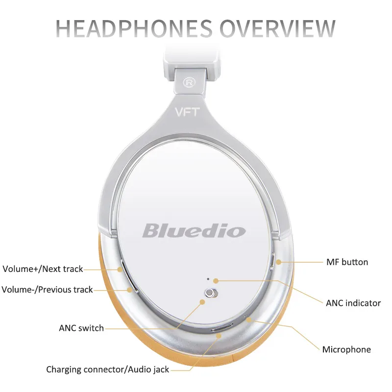 2017 New Bluedio F2 Active Noise Cancelling Wireless Bluetooth Headphones wireless Headset with Microphone for phones
