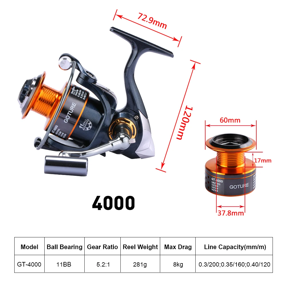 Goture Fishing Reel Rod Combo 2.7m 3.0m 3.6m Telescopic Fishing Rod + 11BB Spinning Reel GT4000 Carp Fishing Feeder Rod+Reel Set