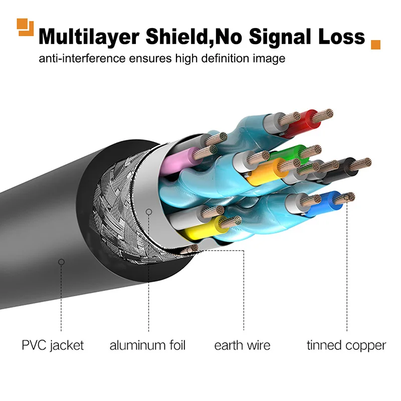 Cabletime Thunderbolt HDMI Cable 4K 2.0 60hz HDMI TO HDMI Cable Adapter 1m 1.8m 3m 5m 2 Colors Audio extractor for PC DP N047 Cabletime Thunderbolt HDMI Cable 4K 2.0 60hz HDMI TO HDMI Cable Adapter 1m 1.8m 3m 5m 2 Colors Audio extractor for PC DP N047