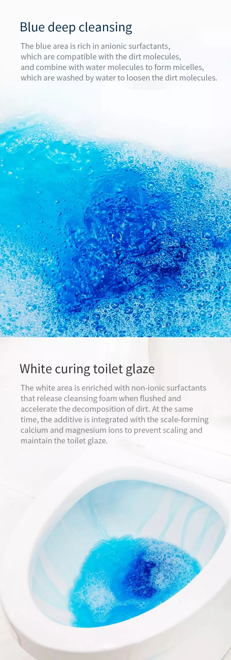 Xiaomi Mijia Clean-n-fresh двойной эффект туалетный блок независимая Водорастворимая пленка упаковка Анионный активный фактор Глубокая чистка
