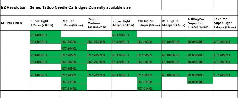 RC1201RL EZ иглы татуировки революция картридж круглый вкладыш стерилизованный для картриджа системные машины и ручки 20 шт./лот