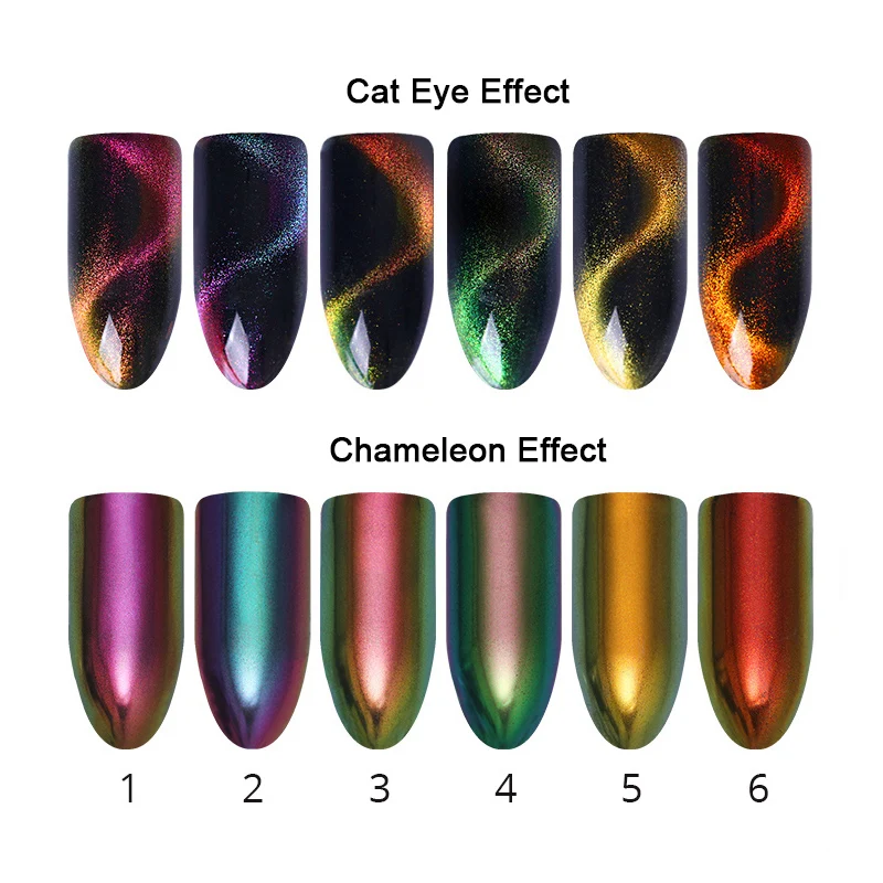 Глаз хамелеона кота эффект ногтей Блеск пыли магнитное зеркало пайетки ногтей Порошковые блестки пигмент для ногтей погружение УФ гель