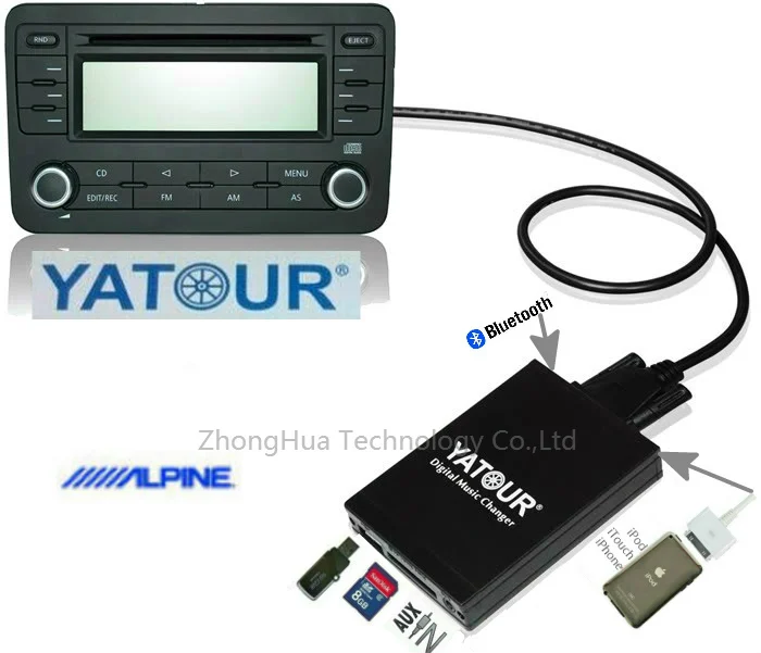 Yatour YTM07 для Alpine M-bus и Honda/Acura 92-97 CDC музыка цифровой USB SD AUX Bluetooth ipod iphone интерфейс cd-чейнджер
