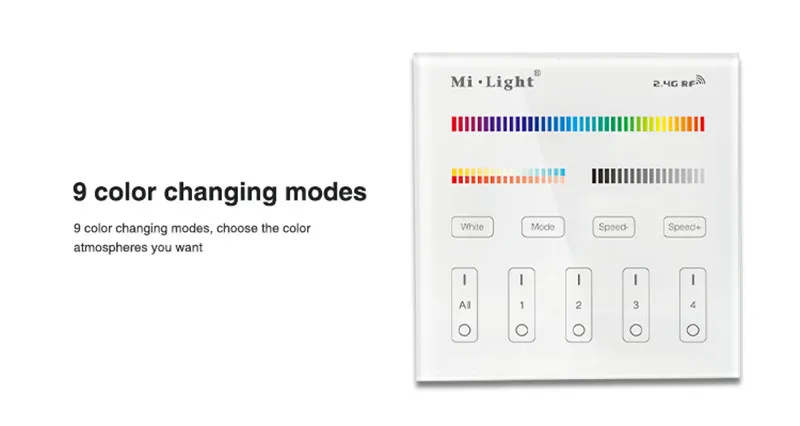 Milight T1/T2/T3/T4/B0/B1/B2/B3/B4/B8 яркость/CT/RGB/RGBW/RGB+ CCT 2,4G беспроводной светодиодный умный пульт дистанционного управления регулятор линейного светильника