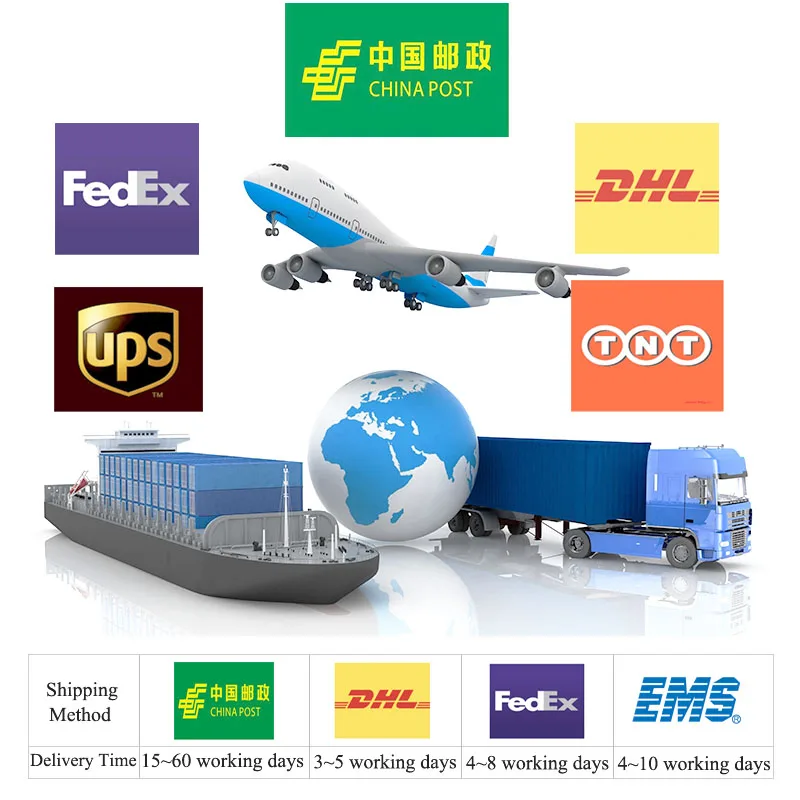 shipping