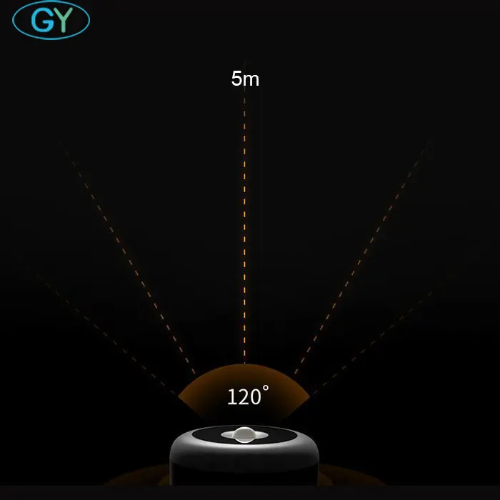 Датчик движения светодиодный светильник для шкафа, usb Перезаряжаемый светодиодный светильник для шкафа, умная лампа для шкафа для подвесного фонаря, магнитная лампа