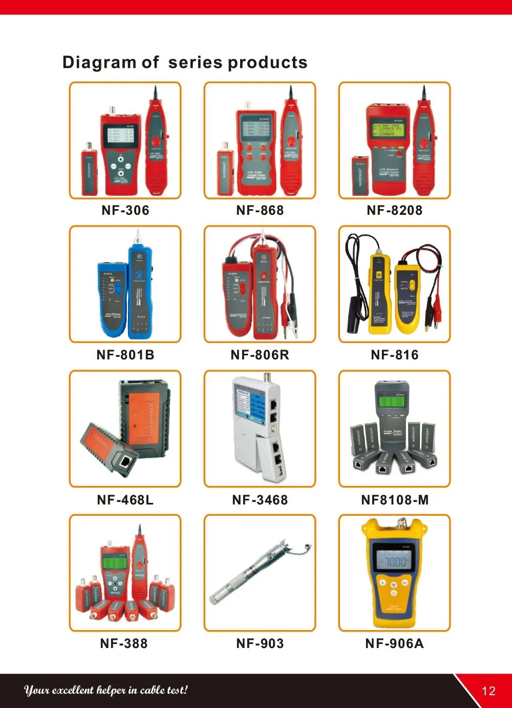 Noyafa NF-388 тестер сетевого кабеля Cat5 Cat6 RJ45 UTP STP линия Finder Тестер для телефонного кабеля диагностический комплект ЖК-дисплей