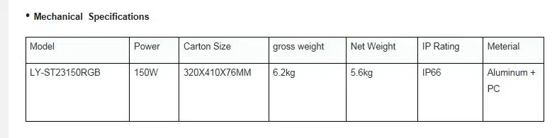 150w 4
