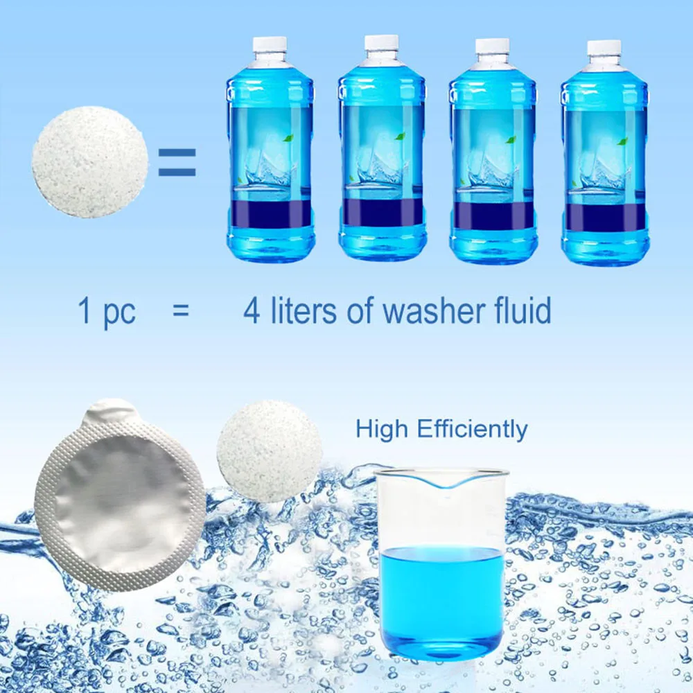 Омыватель лобового стекла автомобилей жидкости экран мытья стеклоочистителя жидкость очиститель Шайба концентрат очистки автомобиля
