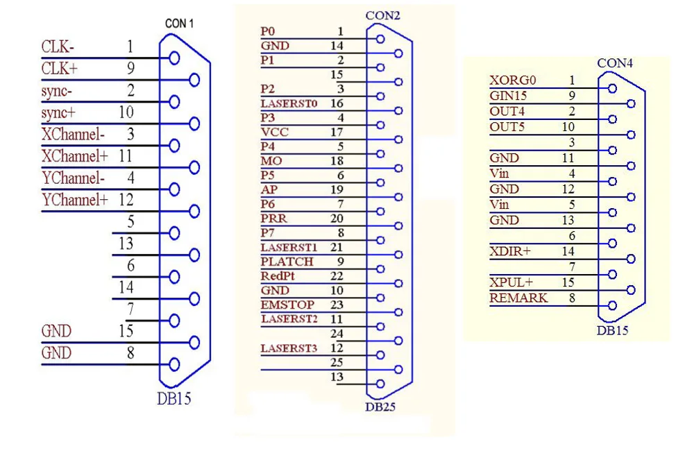 LMCV4-FIBER-M