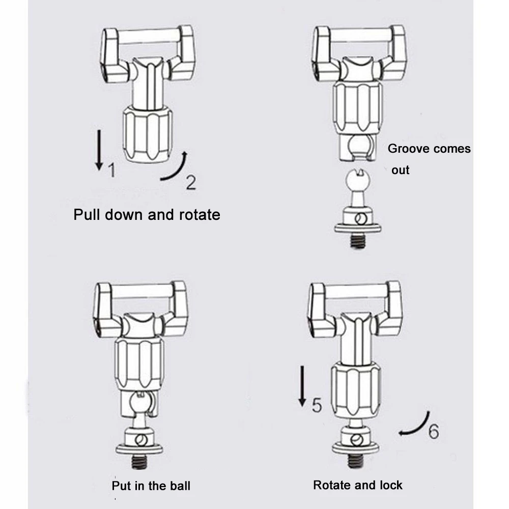 how to use English