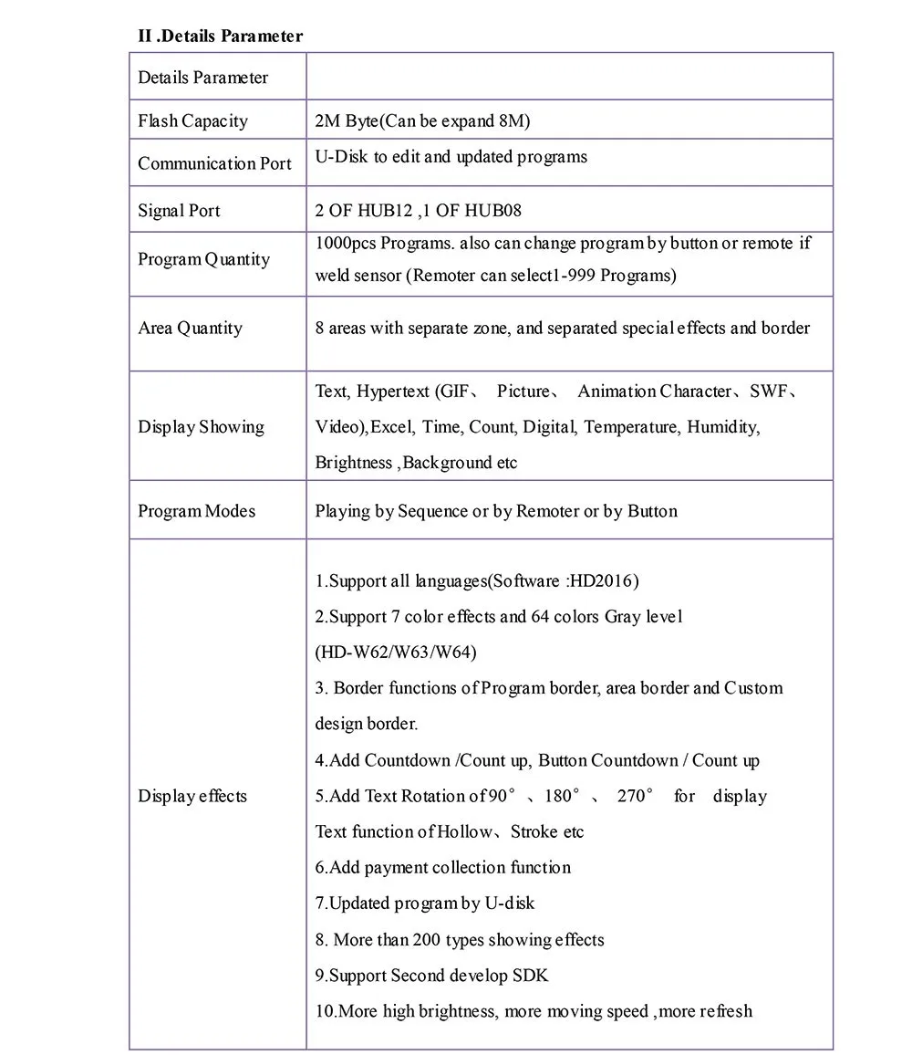 Specifiaction_of_HD-W60-2
