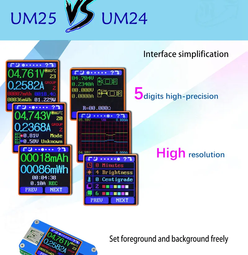 Поддержка bluetooth UM25C USB 2,0 цветной ЖК-дисплей тип C напряжение тока тестер сопротивления кабеля измерение для мобильного телефона