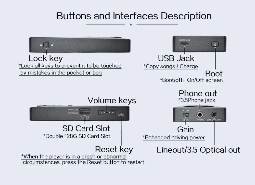 XDUOO X10 HIFI Портативный Hi-Res без потерь DSD музыкальный плеер поддержка оптического выхода 24 бит/192 кГц OPA1612