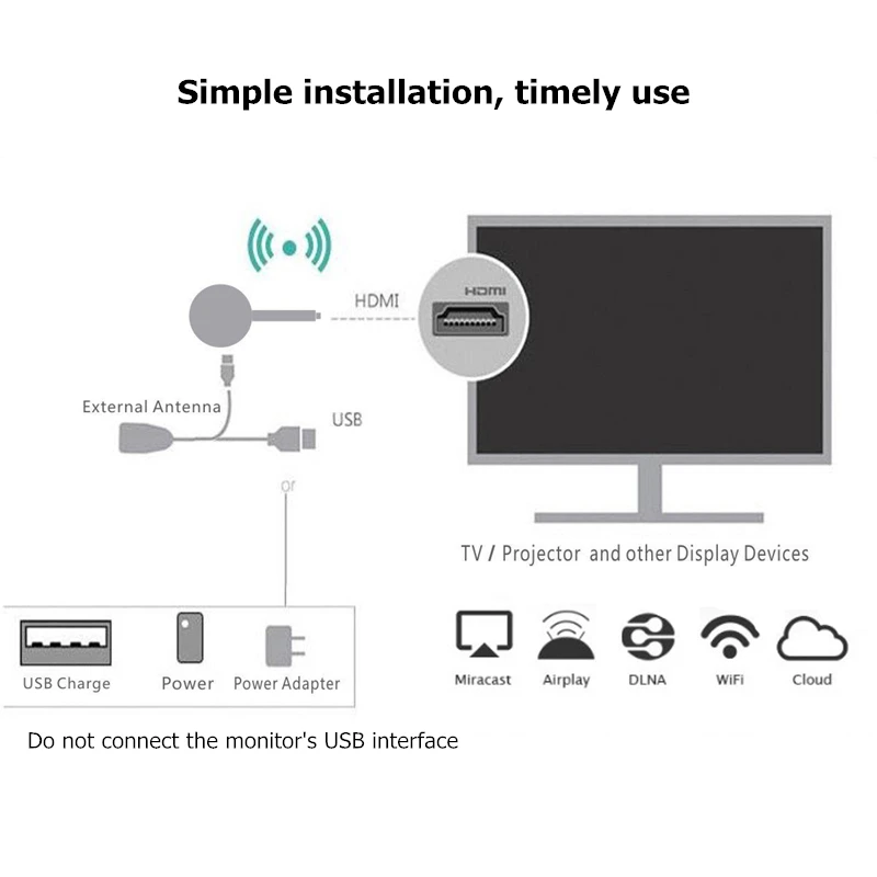 RANKMAN MiraScreen tv Stick Беспроводной Wi-Fi дисплей HDMI ключ приемник Chormecast Miracast DLNA Airplay 1080P для Android iOS