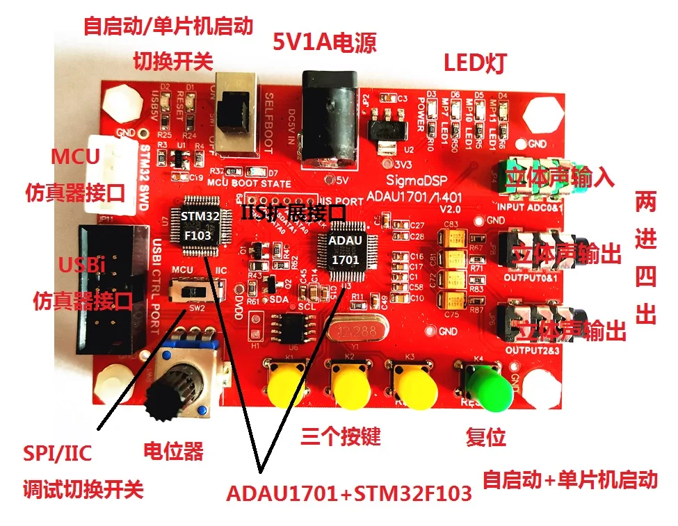 Electronics Stocks