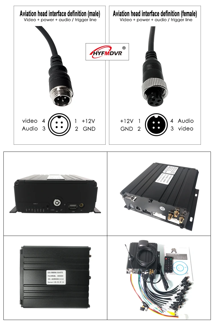 HYFMDVR источник завод SD карта+ Петля жесткого диска запись 3g gps WIFI мобильный видеорегистратор удаленный мониторинг коммерческий автомобиль/вилочный погрузчик