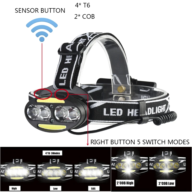 Z20 Litwod ИК-датчик Головной фонарь светодиодный налобный фонарь 30000 люмен головной светильник 4* XM-L2 T6+ 2* COB вспышка светильник фонарь Lanterna головной светильник