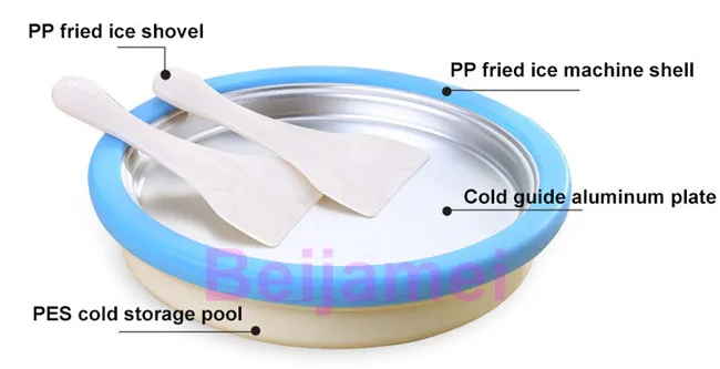 frying pan details