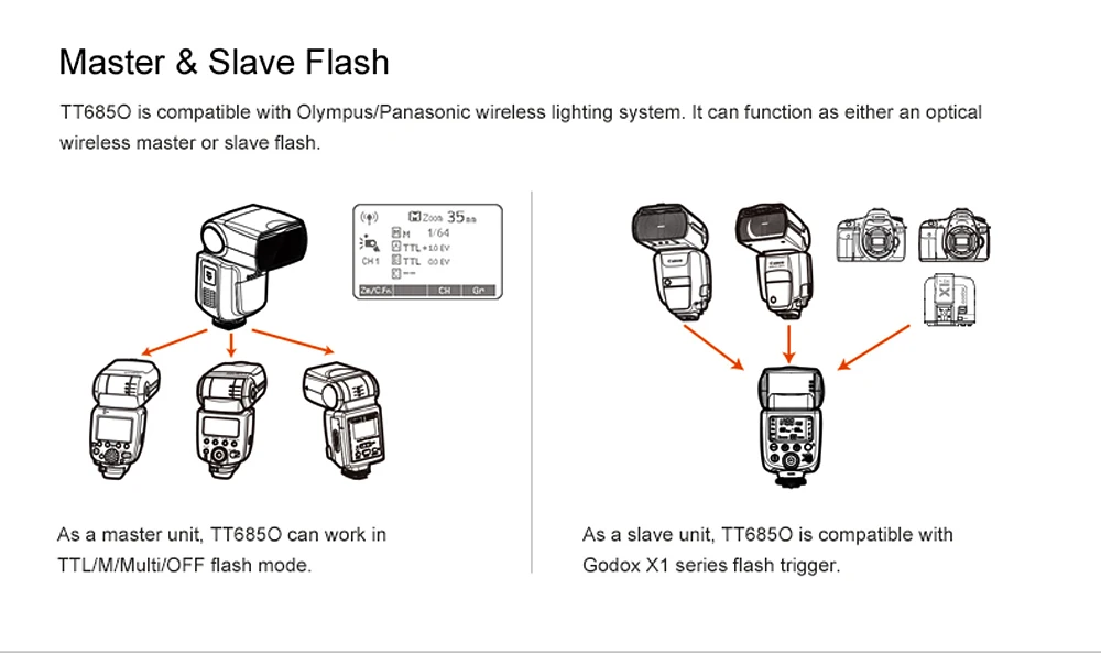Products_Camera_Flash_TT685o_04