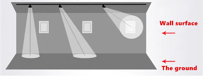 Square Aperture COB Spotlight Background LED Track Light Lamp KTV Bar Restaurant Cafe Museum Zoom Light 3w 7w 10w 15w 20w led spotlights indoor