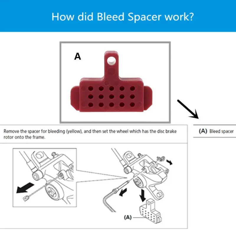 Велосипед для удаления масла Подушка Spacer Поддержка гидравлические дисковые тормоза Инструменты для ремонта MTB велосипед Запчасти масла аксессуары для нормализации давления A0416