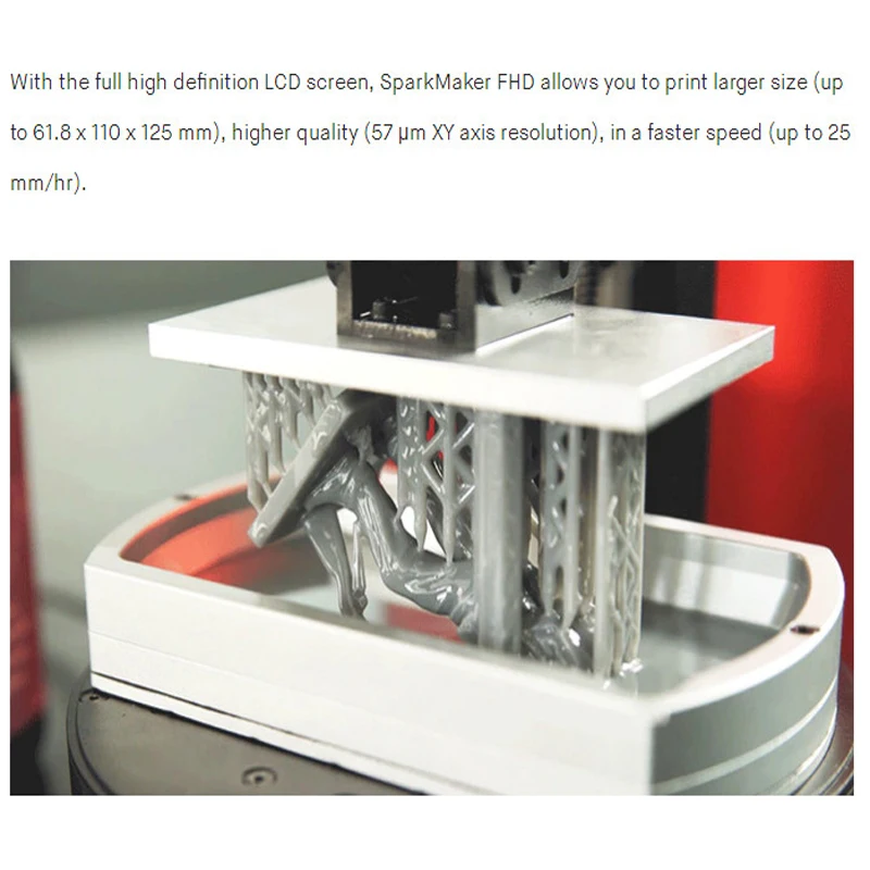 Обновление sparks производитель 3d принтер продвижение свет отверждения 110*61,8*125 мм Sla Slave Lcd/dlp 3d принтер УФ Смола 3d печать
