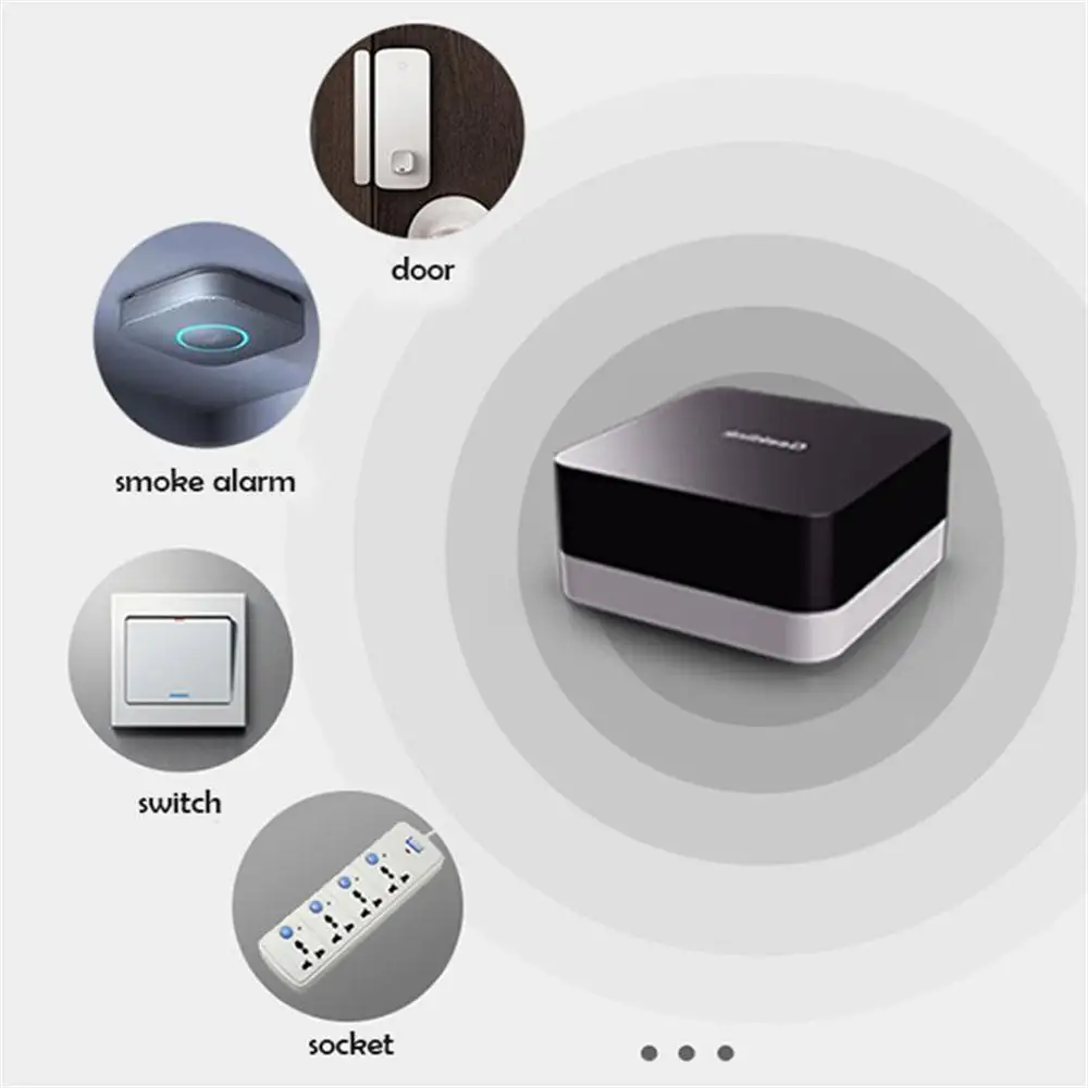 Система управления умным домом Geeklink дистанционное управление через Wi Fi