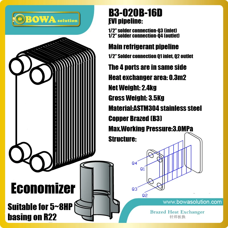 5~8P air source heat pump economizer offers the advantages