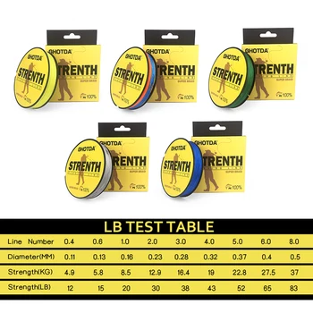 

GHOTDA 300M PE Braid 4 Stands 12LBS- 83LB Multifilament Fishing Line
