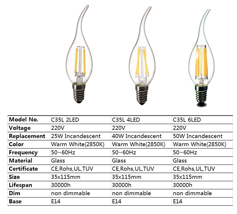 220V E14 светодиодный лампы E27 светодиодный светильник 220V лампа накаливания 2W 4W 6W 8W E14 светодиодный E27 Светодиодная лампа накаливания светодиодный E14 C35 E27 A60 ST64 украшения