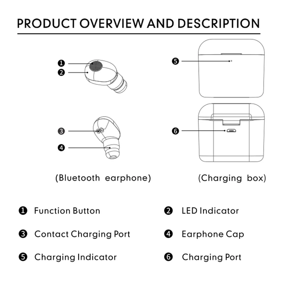 Беспроводные наушники 5D, стерео наушники, bluetooth Mini TWS, беспроводные наушники с зарядным устройством, 3500 мА/ч, внешний аккумулятор