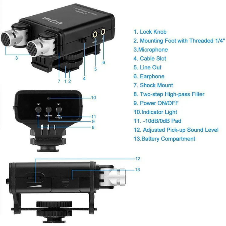 BOYA BY-SM80 passfilter стереокамера циклическая запись в режиме реального времени голосовой монитор для Canon 5D2 6D 750D Nikon D800 D600 видеокамера