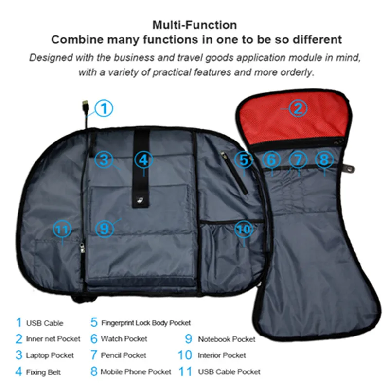 Fipilock FL-V2 отпечаток пальца рюкзак Usb зарядка противоугонные рюкзаки Повседневный стиль сумки умный БЕСКЛЮЧЕВОЙ замок бизнес дорожная сумка