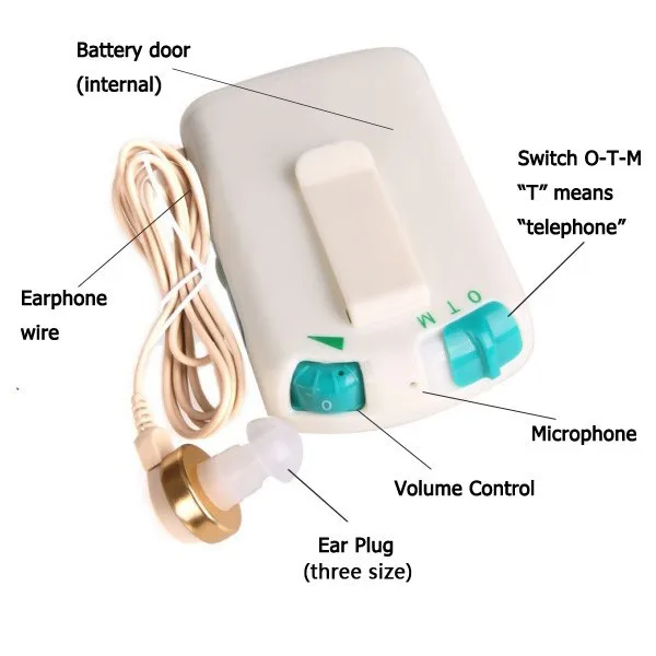 

Free shipping pocket Digital hearing aids devices ear hearing machine S-7B hearing aid Headphones for the elderly as gift