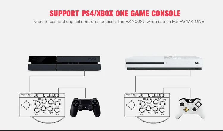 PXN 00082 игровой джойстик для PS4 Для Xbox One с usb-управлением, игровой джойстик для ПК с нулевой задержкой, Joostick, аркадная игра