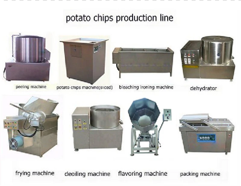 

free shipping automatic industrial potato chips making or maker machine french fries production chain line on sale