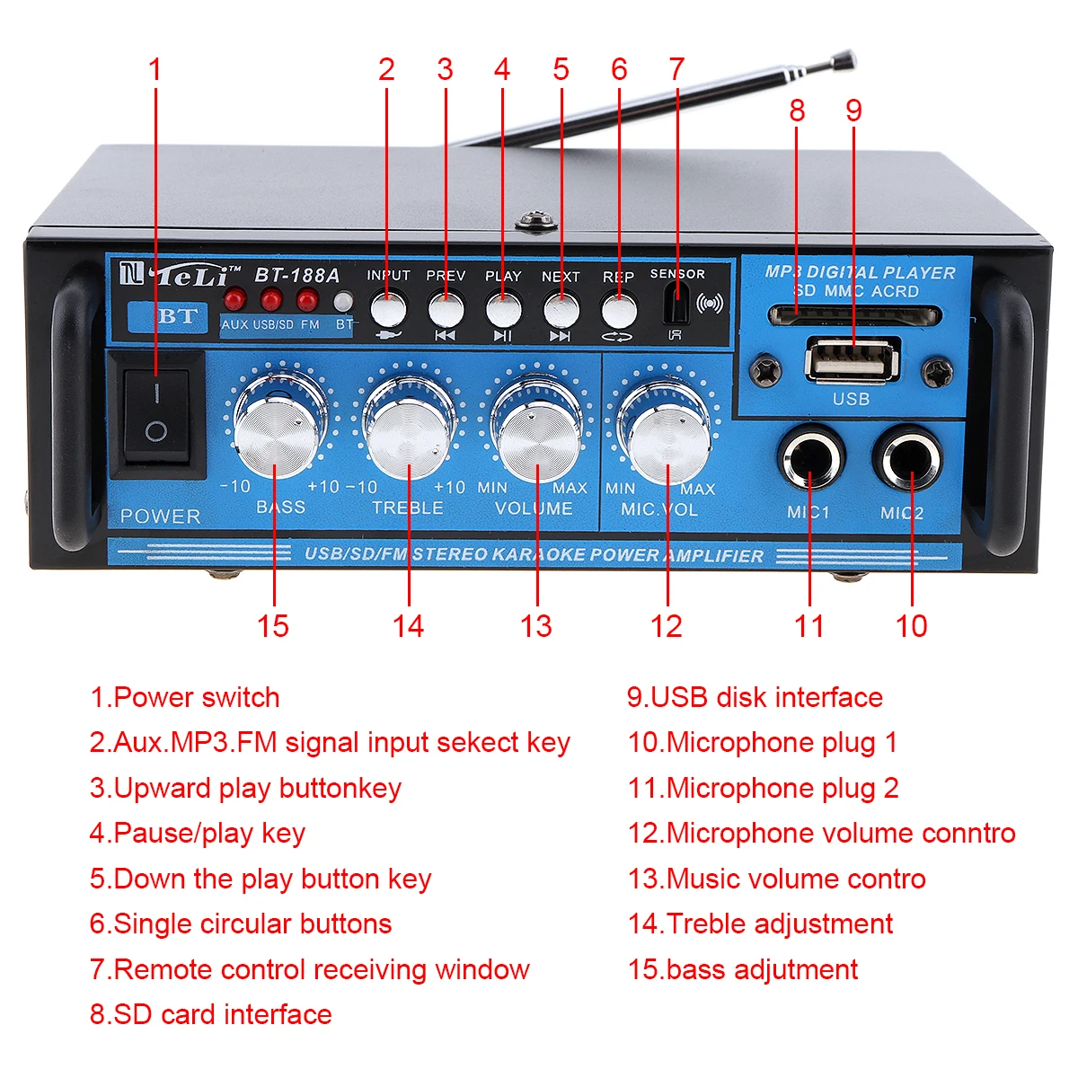 4CH Bluetooth HiFI Автомобильный MP3 стерео аудио усилитель мощности DSP цифровой FM радио плеер Поддержка SD USB DVD с пультом дистанционного управления