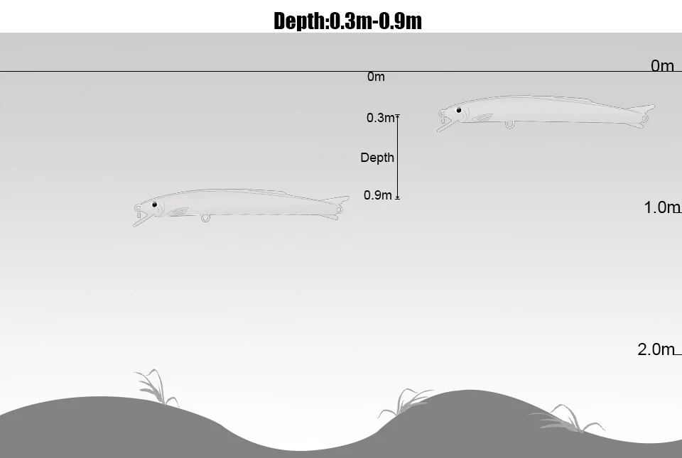 SeaKnight Minnow приманки для ловли рыбы, SK005, твердая приманка 5 шт./лот 110 мм 13g 0,3-0,9 м плавающие искусственные приманки 2 Крючки ПВХ, приманка для рыбалки, набор для рыбалки