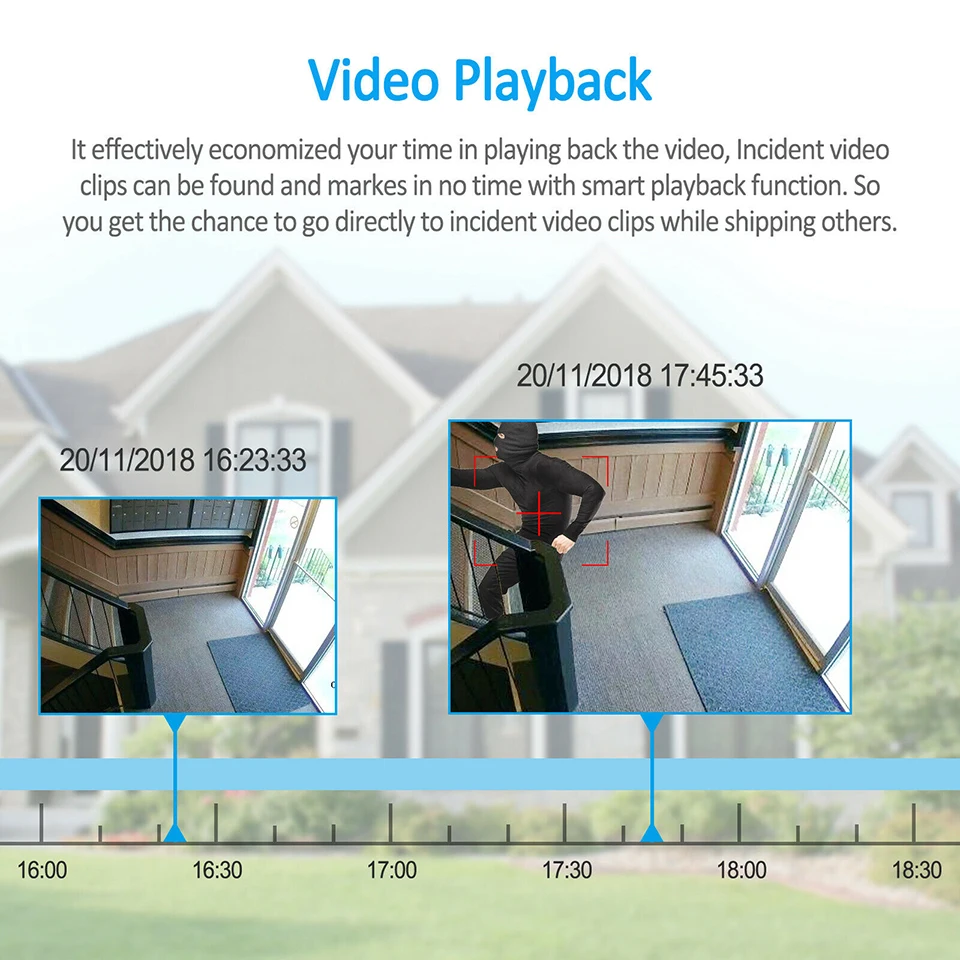 VIDEBACK