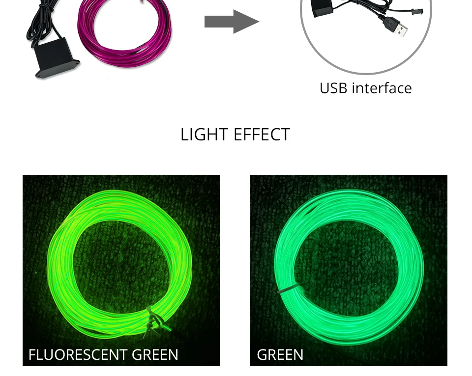 Гибкий светящийся EL провод с неоновым светом, Светодиодная лента с usb-разъемом, чехол для аккумулятора, автомобильное зарядное устройство, вечерние, для украшения автомобиля, 1 м, 2 м, 3 м, 4 м, 5 м, 10 м, 20 м