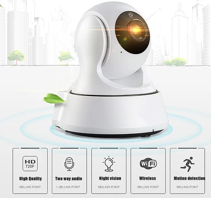wireless cctv ip camera