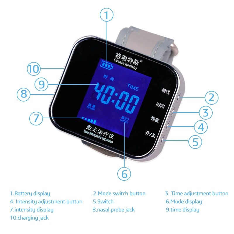 Нм медицинская лазерная терапия наручные часы с низкой частотой гипертония гипервязкость холестерина светильник лечение