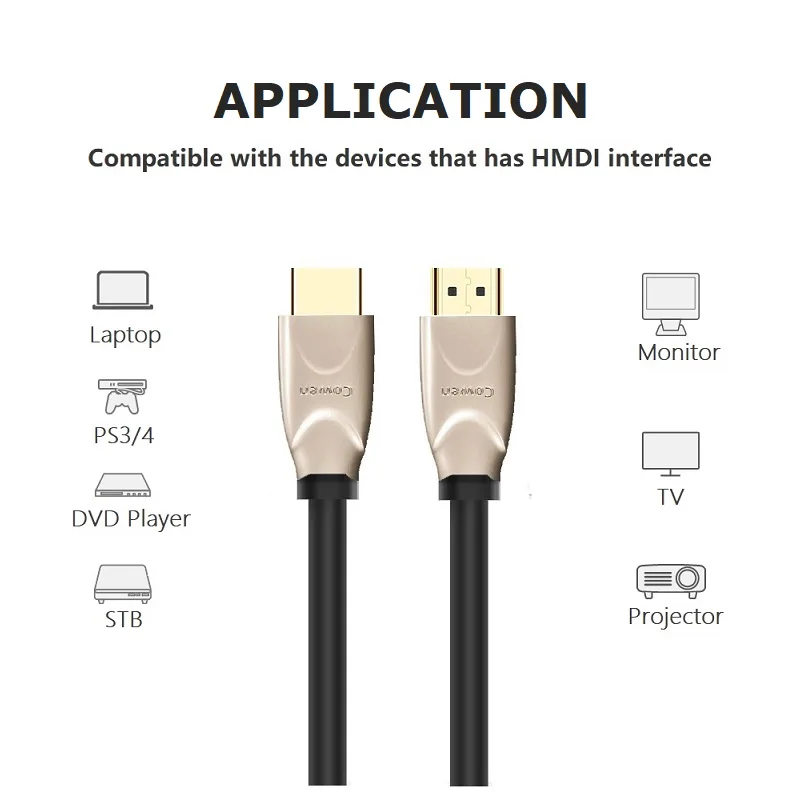 JEELOCK позолоченный кабель HDMI 2,0 4K 1080P 3D 1 м 1,5 м 2 м 3 м 5 м 10 м 15 м 20 м для HDR tv lcd PS3 PS4 STB проектор компьютера ноутбука