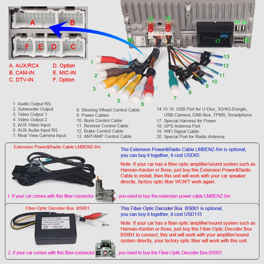 Top DAB+ Android 8.0 Autoradio GPS Sat Navi WiFi 3G Radio RDS OBD Bluetooth BT DVD USB SD DVR For Mercedes S/CL W220 W215 S500 CL600 22