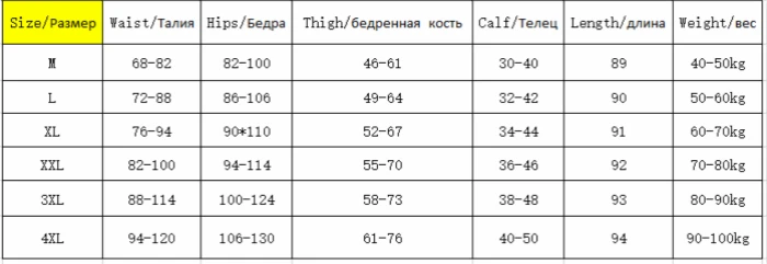 Джинсы бойфренда с высокой талией, женские модные джинсы, дамские джинсовые штаны-шаровары длиной до щиколотки, повседневные джинсы размера плюс