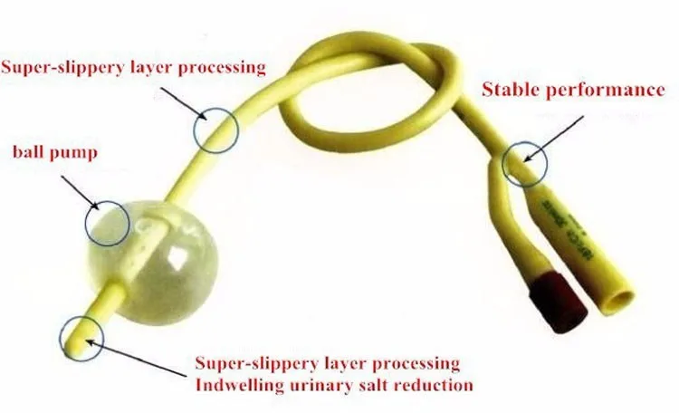 Male Double Hole Silicone Urethral Sound Catheter Dick Insert Tube Penis Plug Dilators Horse Eye Irritation Adult Games | Красота и