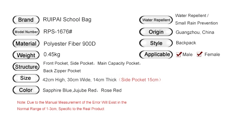 aeProduct.getSubject()