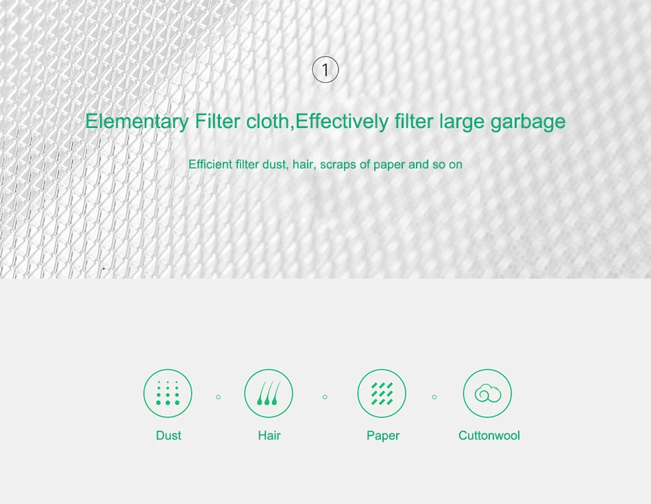 Original Xiaomi Peculiar Smell PM2.5 Formaldehyde Removal C Air Purifier Filter Enhanced Version